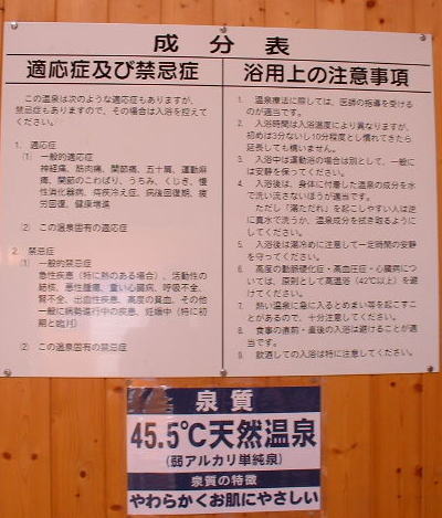 クリック〜