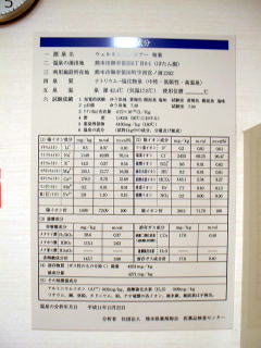 成分表〜