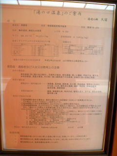 温泉成分表